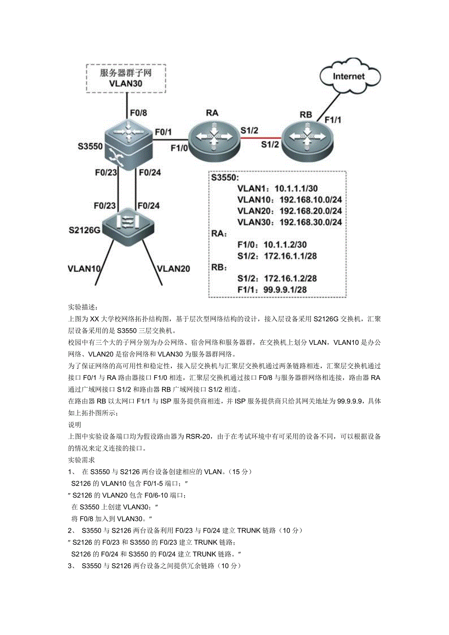 综合模拟题及配置.doc_第1页