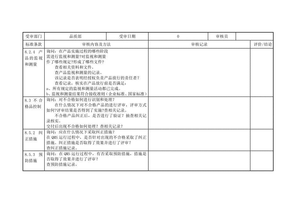 ISO9000内审检查表_第5页