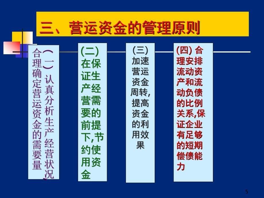 教学课件第六章营运资金_第5页