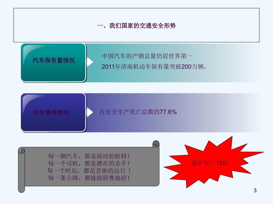 大学生校园交通安全讲座ppt课件_第3页