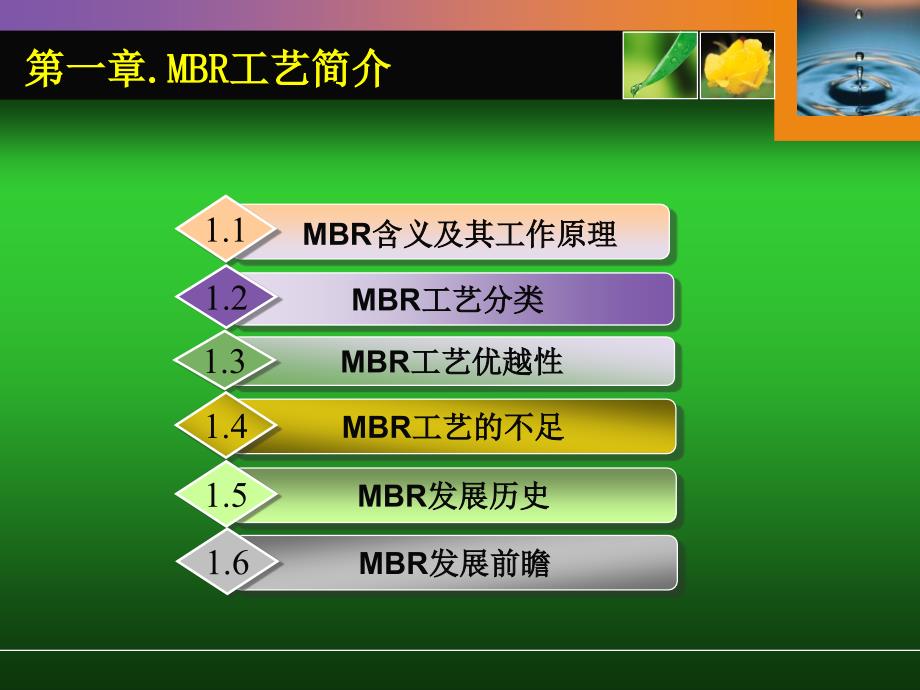 《MBR工艺全面介绍》PPT课件.ppt_第3页