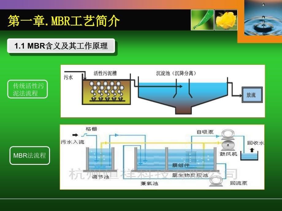 《MBR工艺全面介绍》PPT课件.ppt_第5页