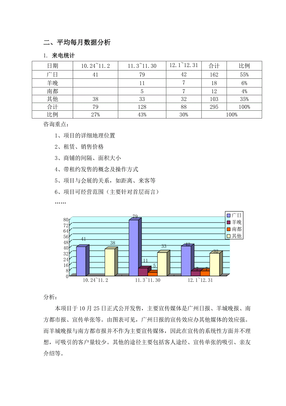 佳信花园商场销售总结报告_第4页