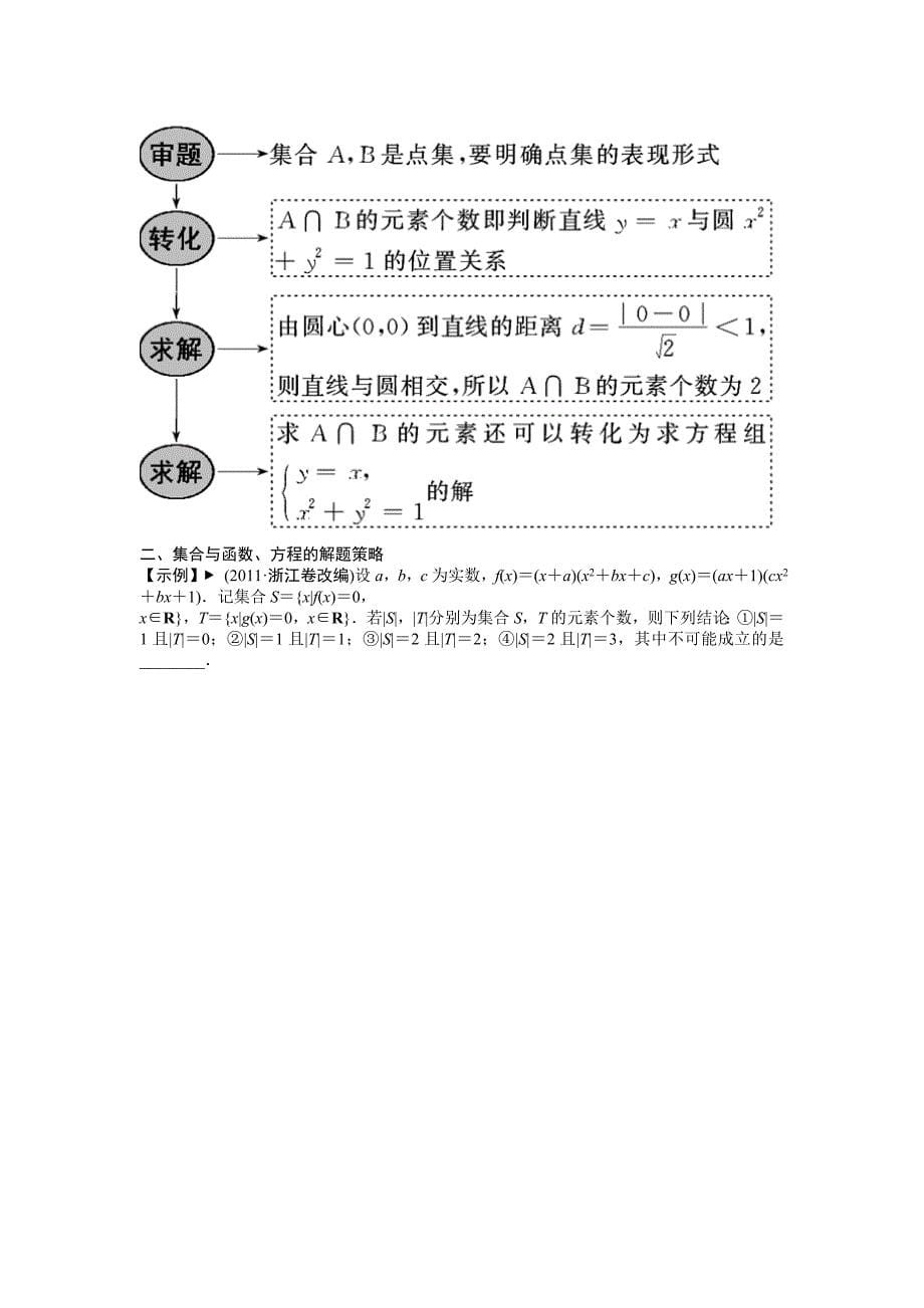 思科数学第1讲集合的概念与运算（精品）_第5页