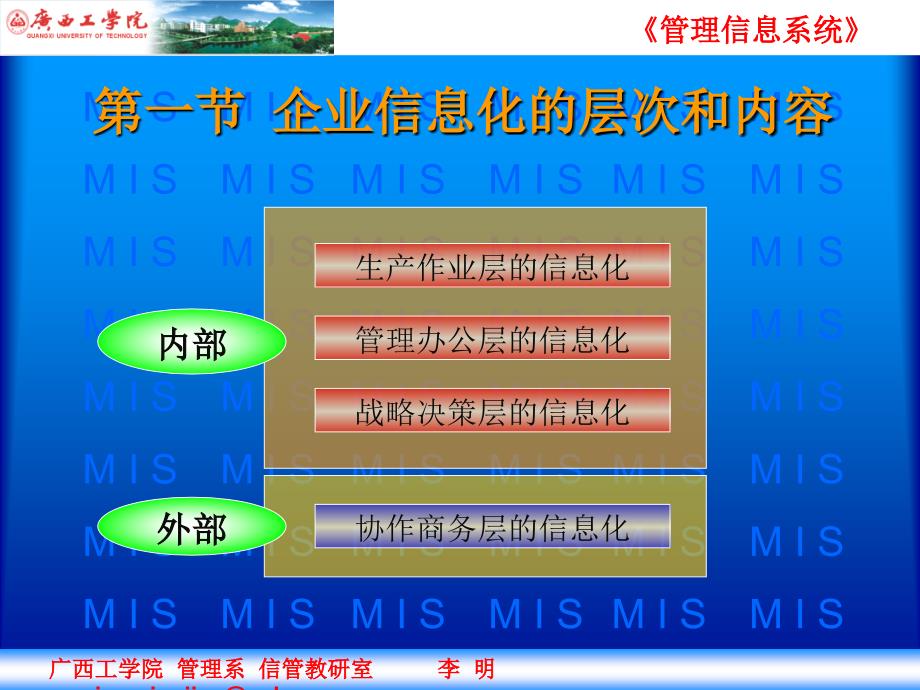 管理信息系统的战略规划和开发方法_第4页