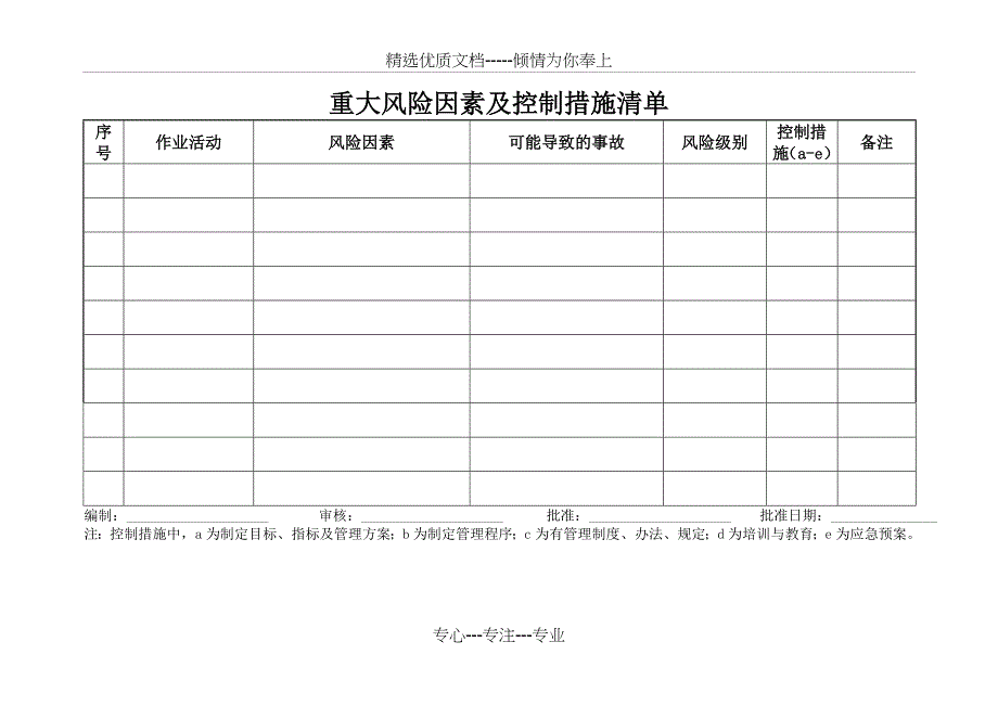 危险源点监控_第4页