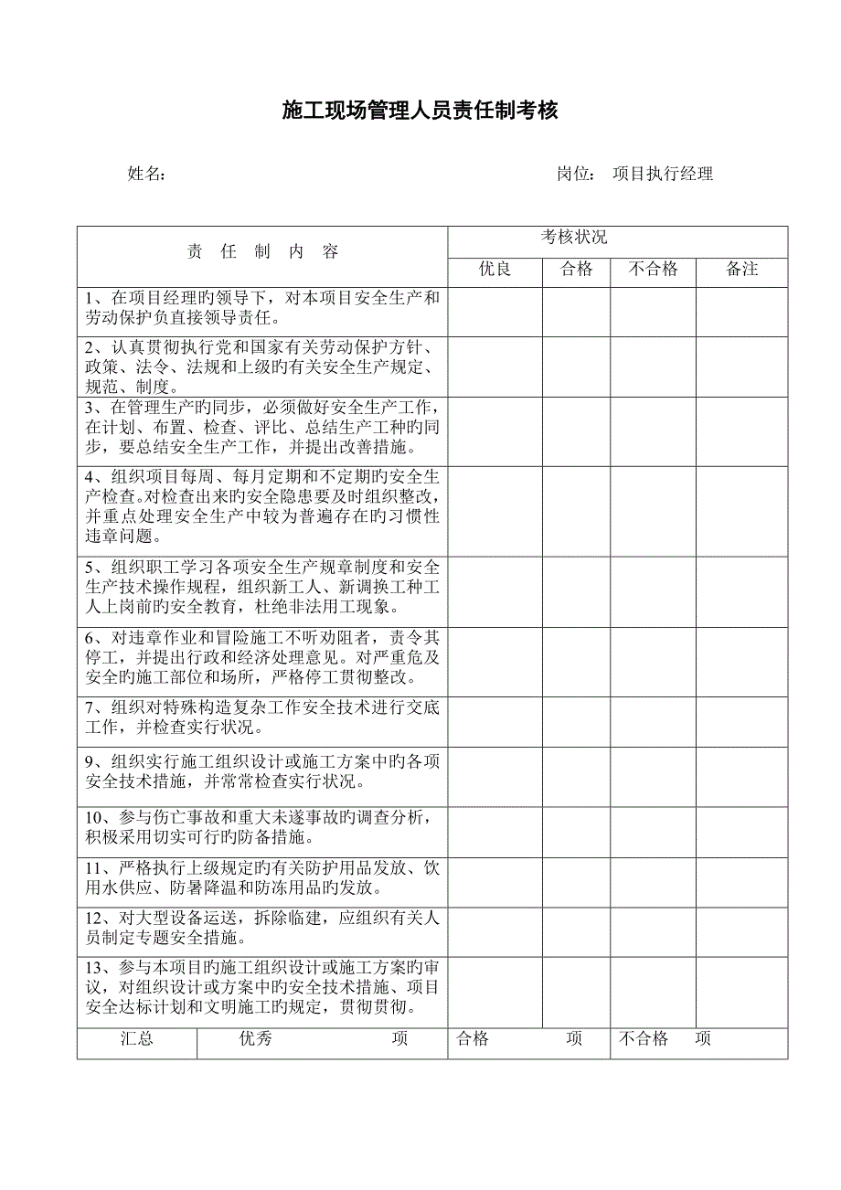 安全生产责任制考核各管理岗位_第3页