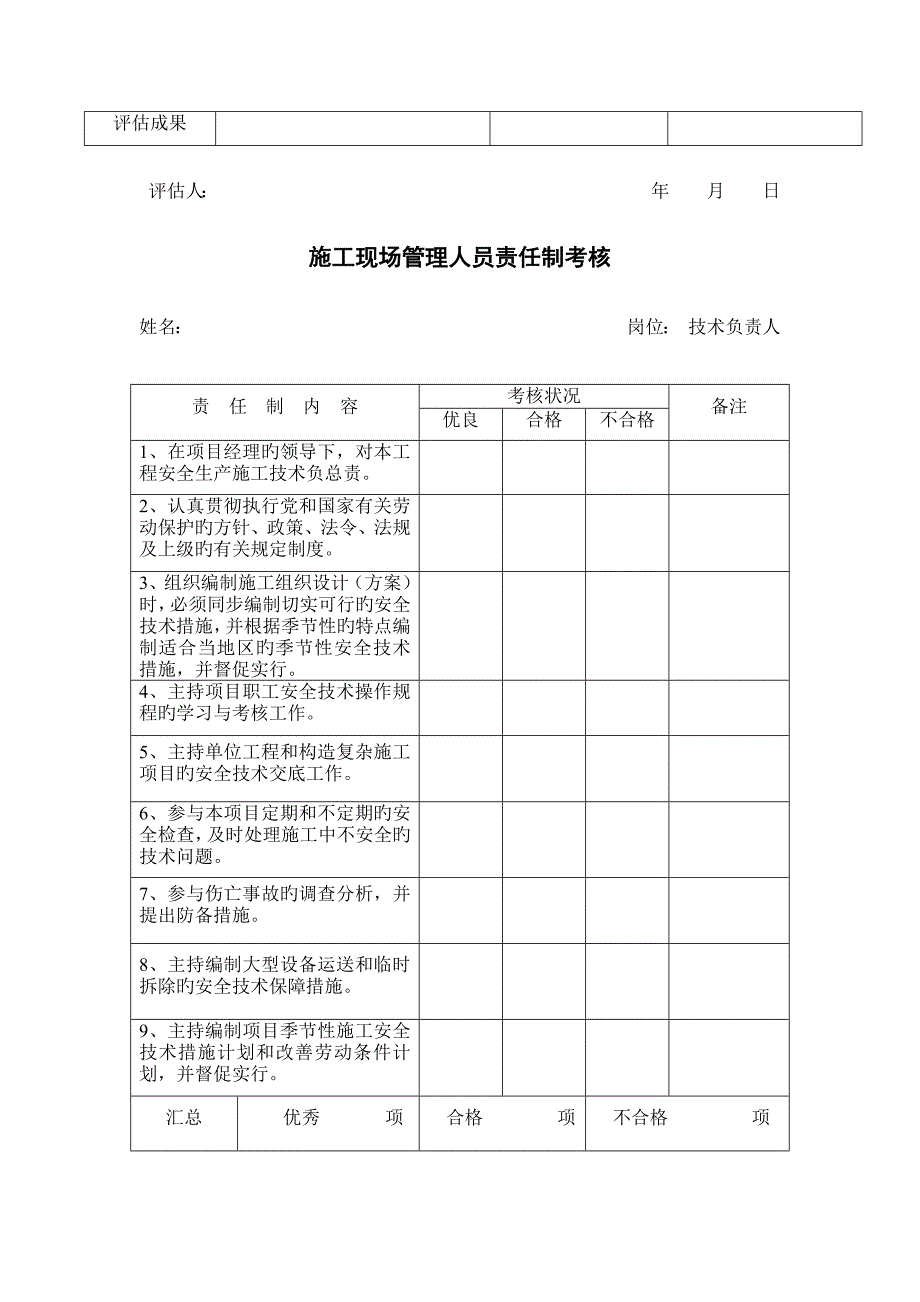 安全生产责任制考核各管理岗位_第4页