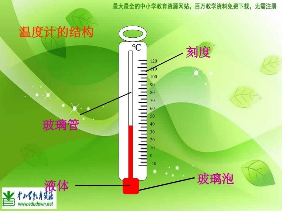 苏教版科学四上冷热与温度PPT课件6_第5页