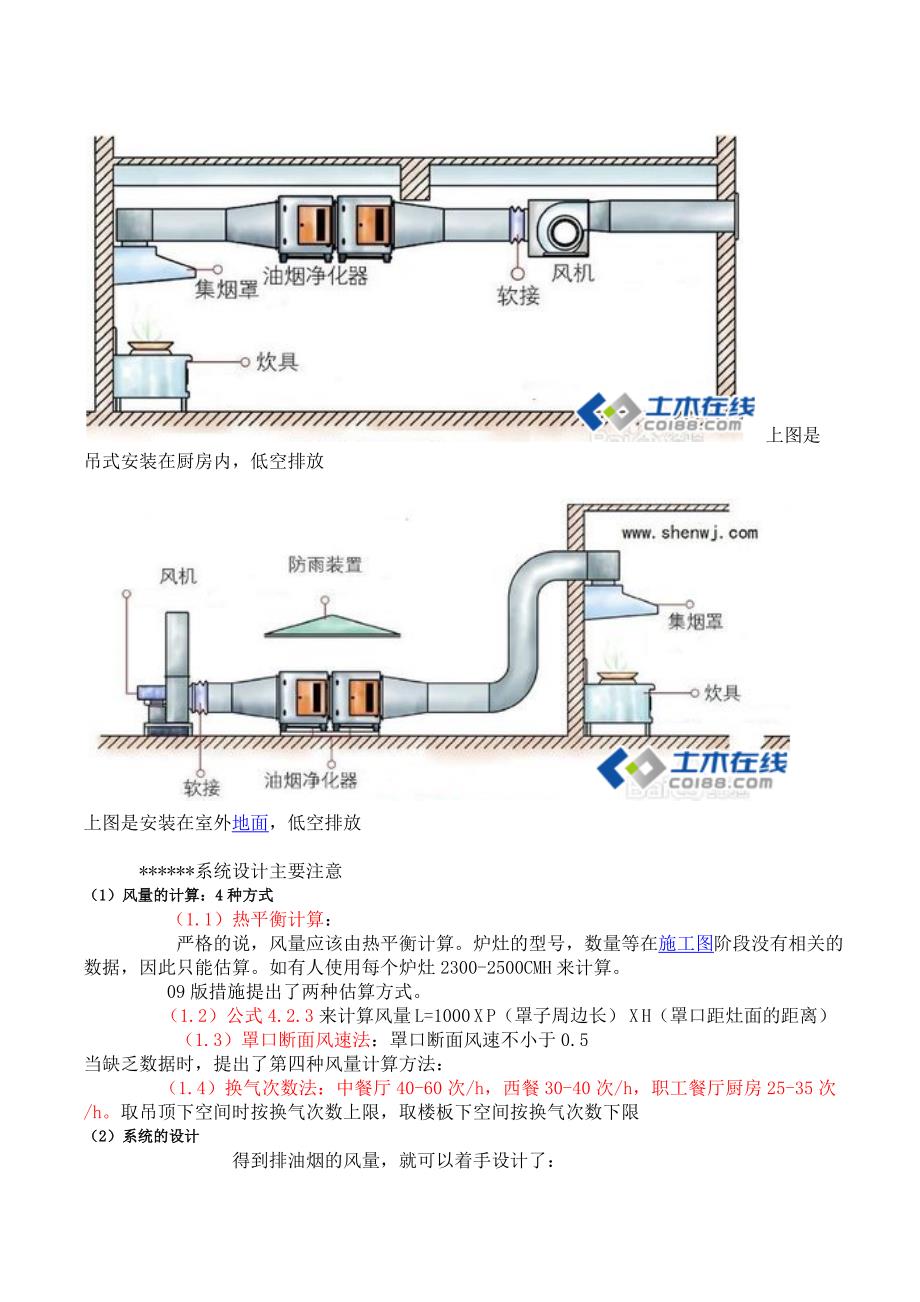 厨房通风系统理解设置_第2页