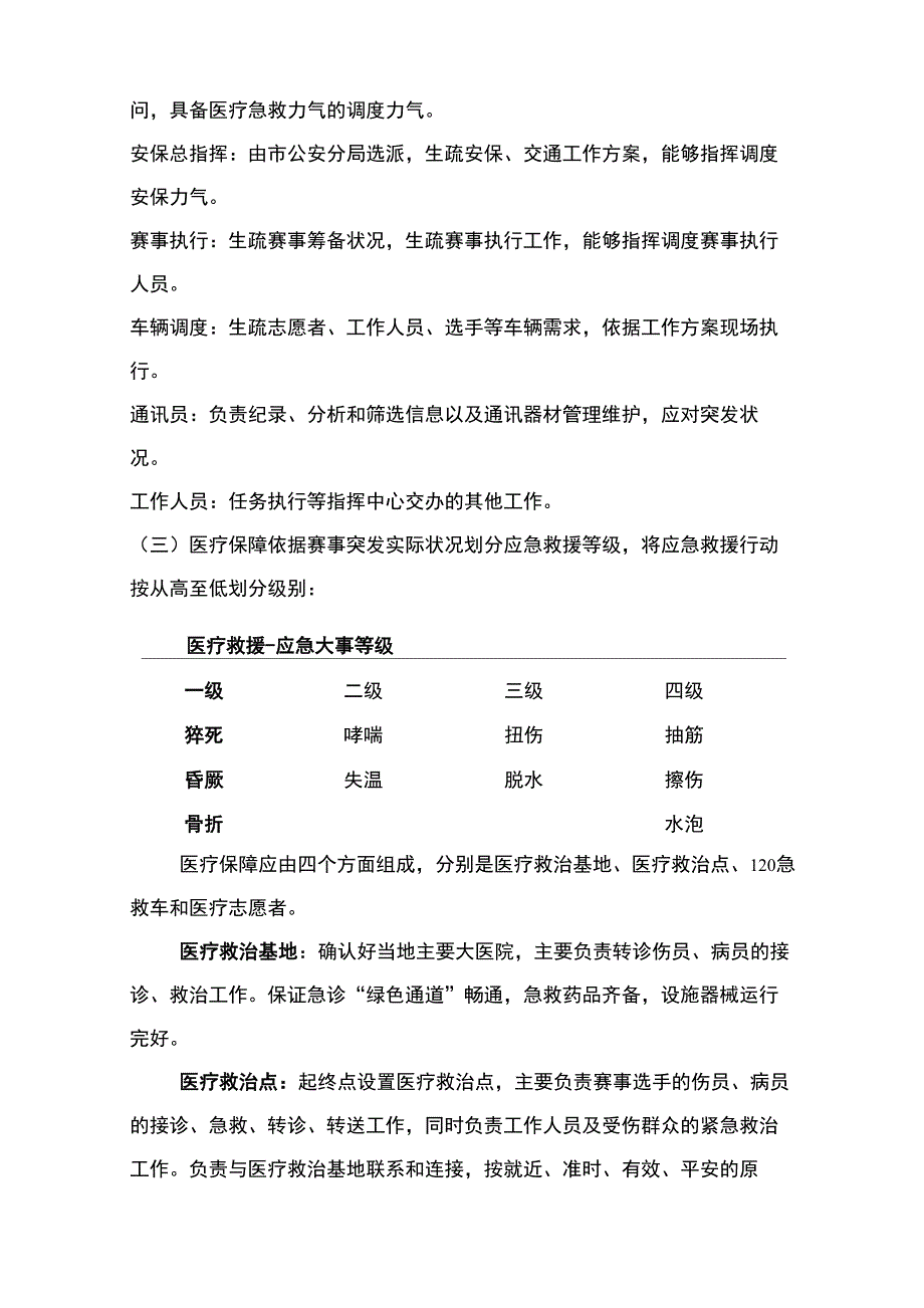 马拉松比赛应急预案_第4页