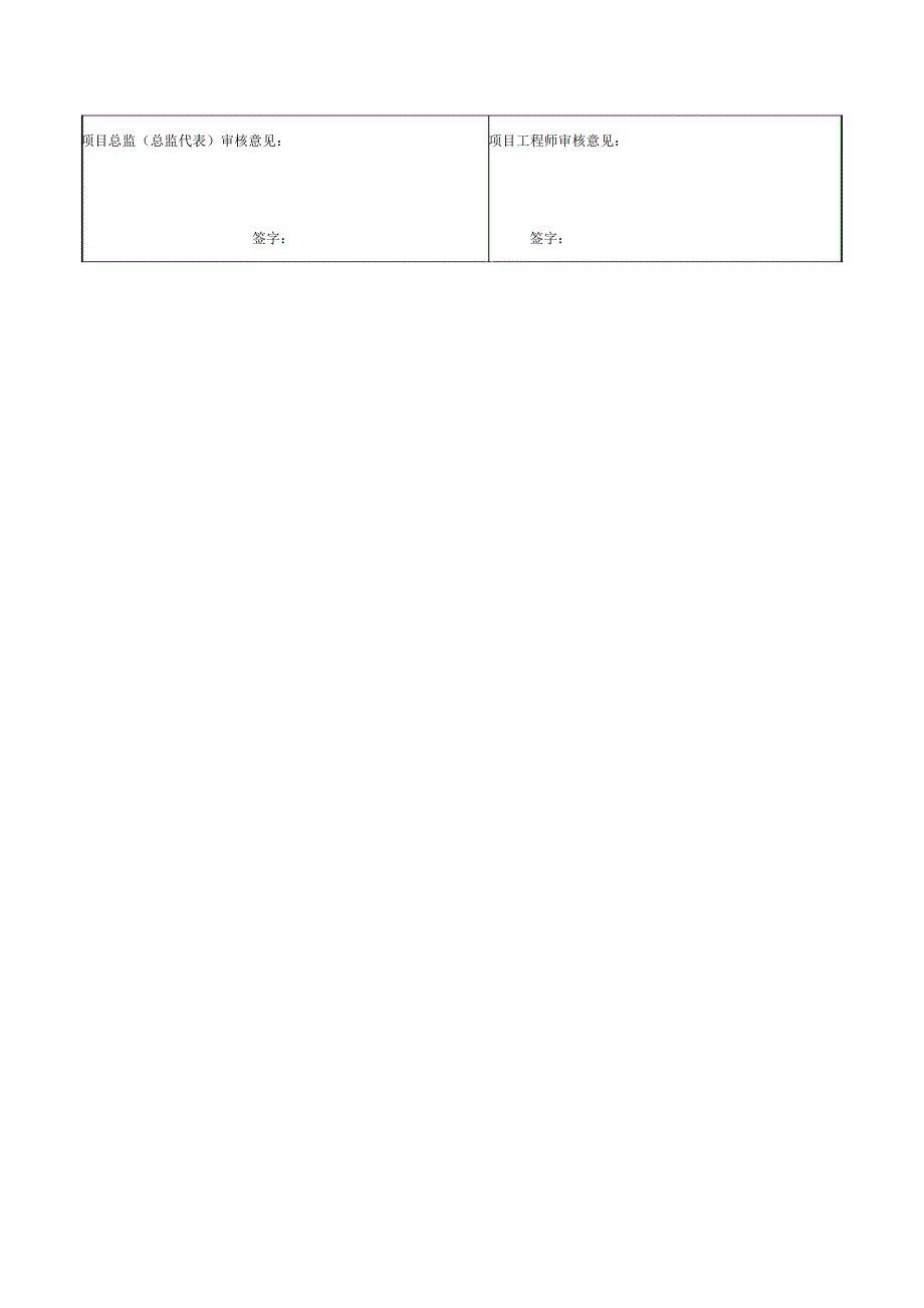 监理工程师工作周报表_第2页