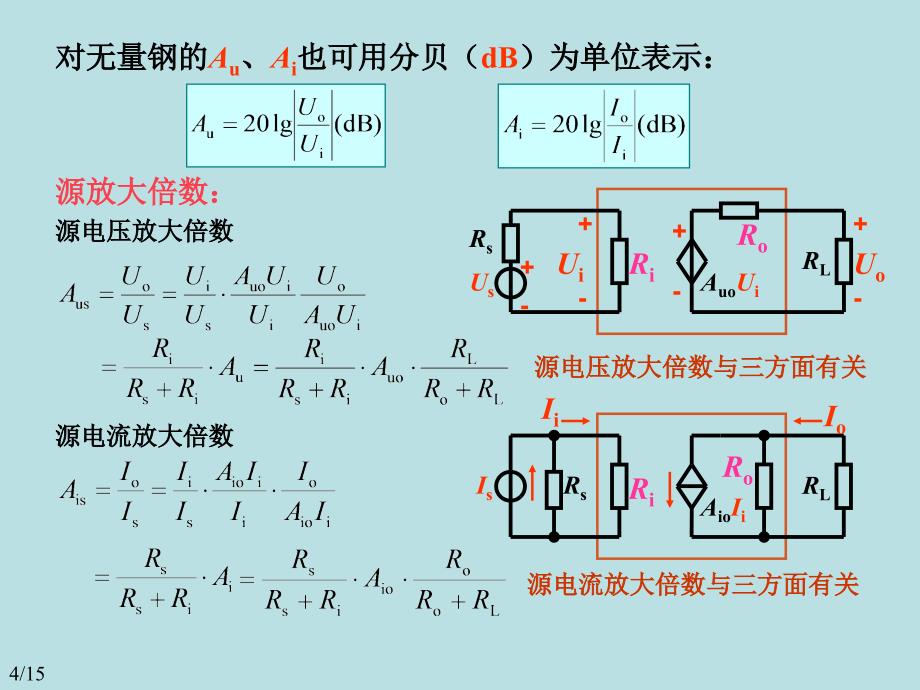 模拟路第三章-基本放大电路--课件_第4页