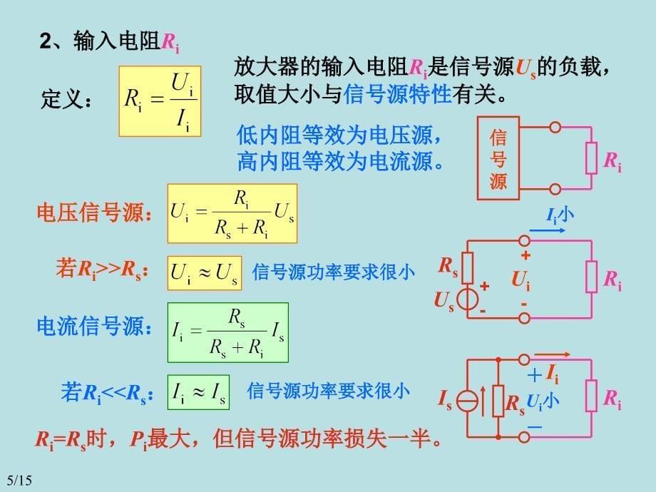 模拟路第三章-基本放大电路--课件_第5页