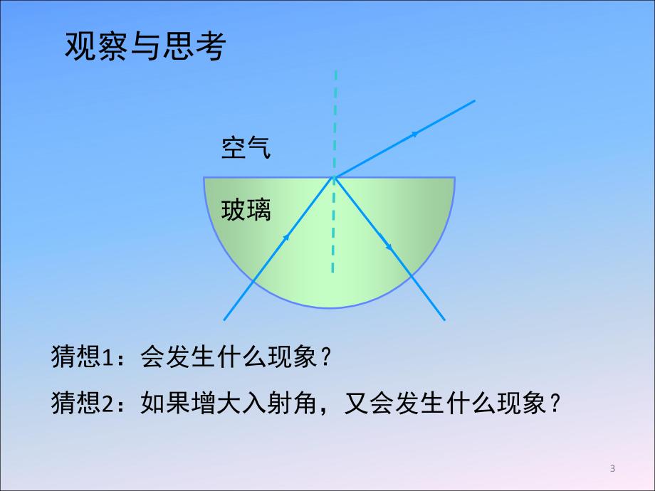 光的全反射.ppt_第3页