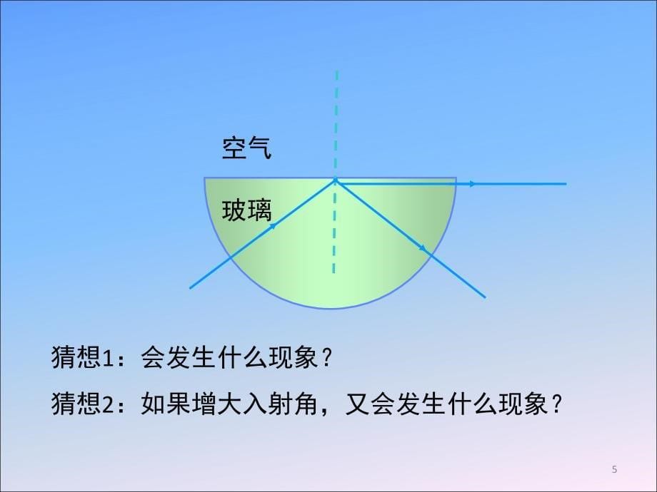 光的全反射.ppt_第5页