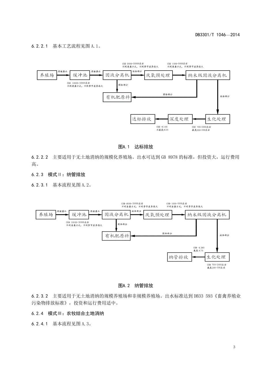 畜禽养殖废水达标排放处理模式_第5页