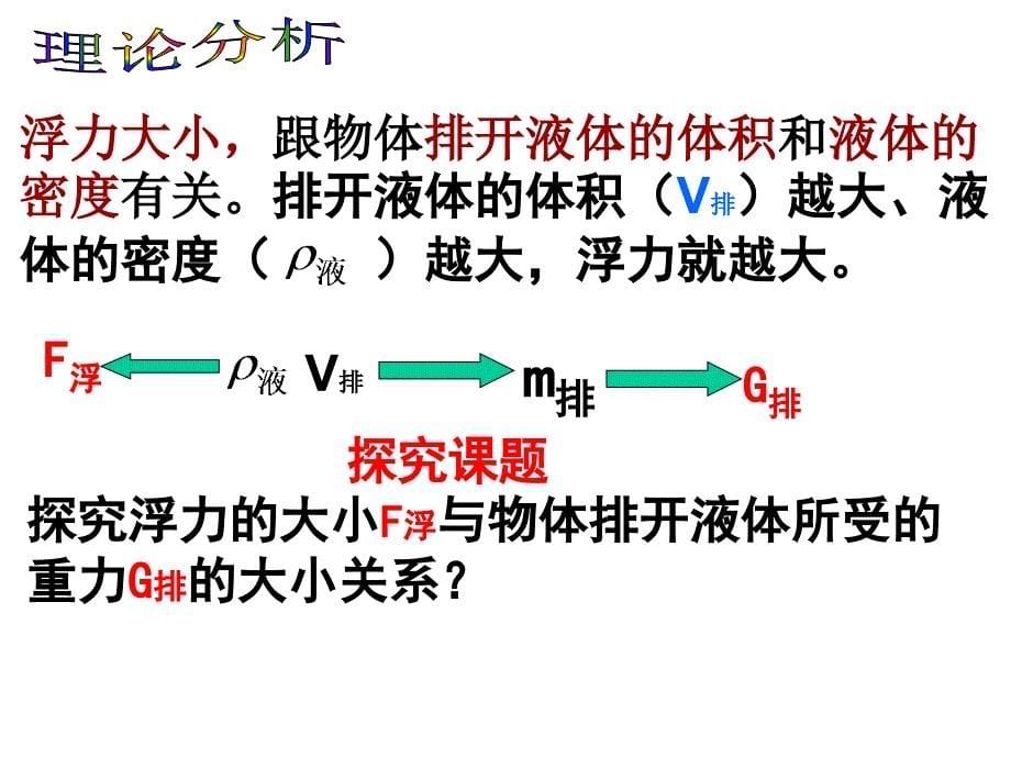 人教版八年级物理下册《阿基米德原理》公开课课件_第5页