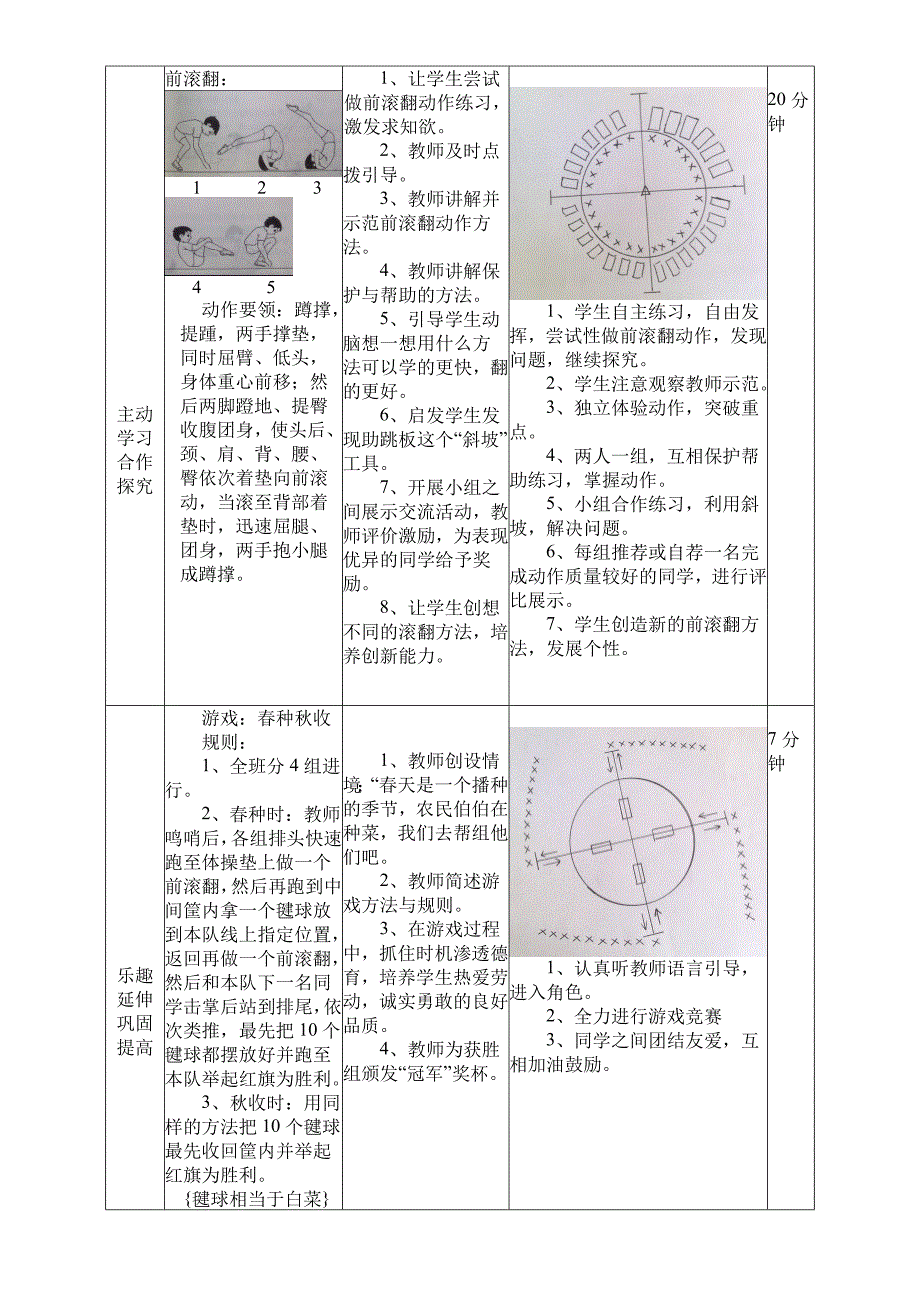 《前滚翻》教学设计[5]_第2页