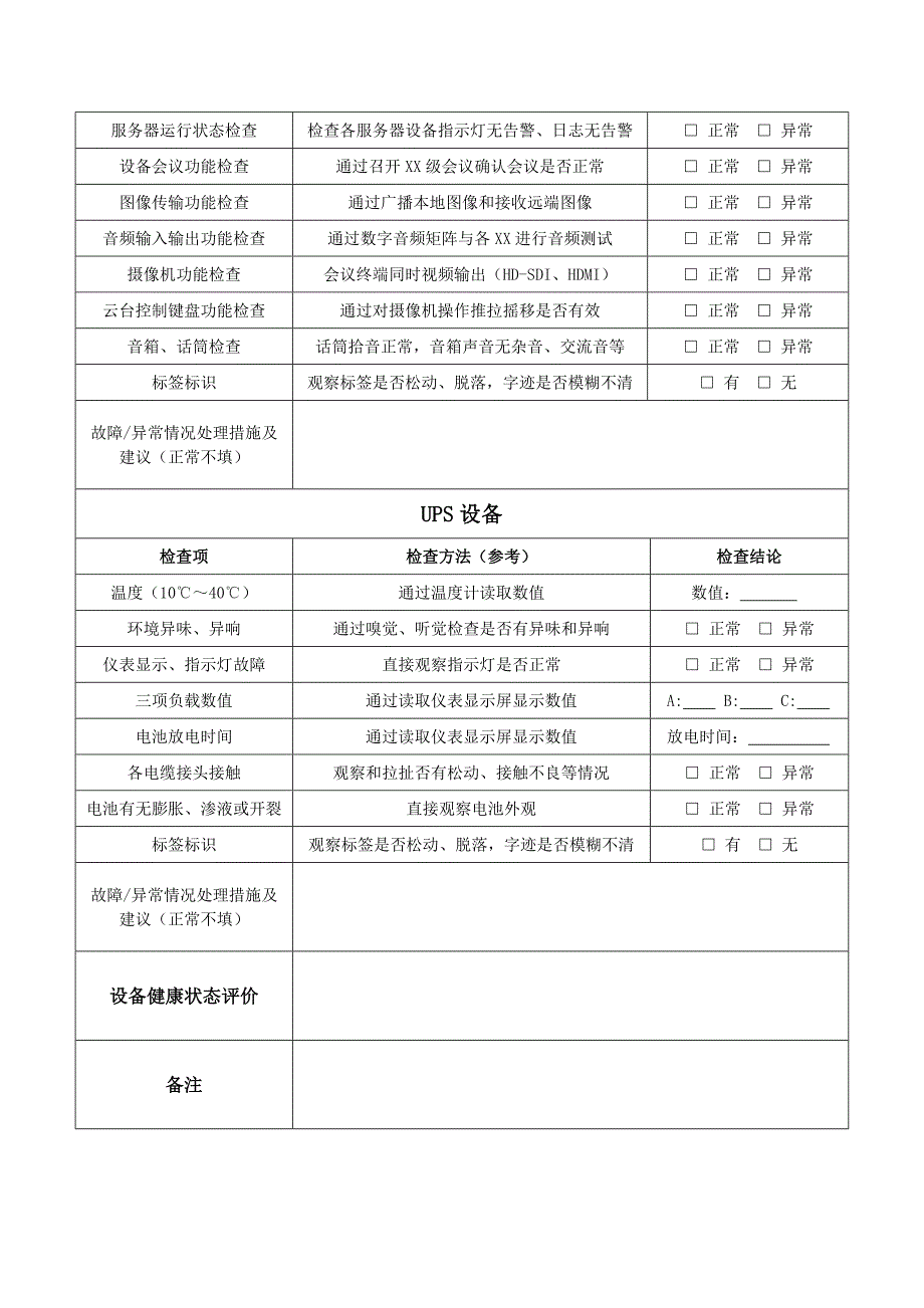 机房设备运行情况日巡检表_第3页