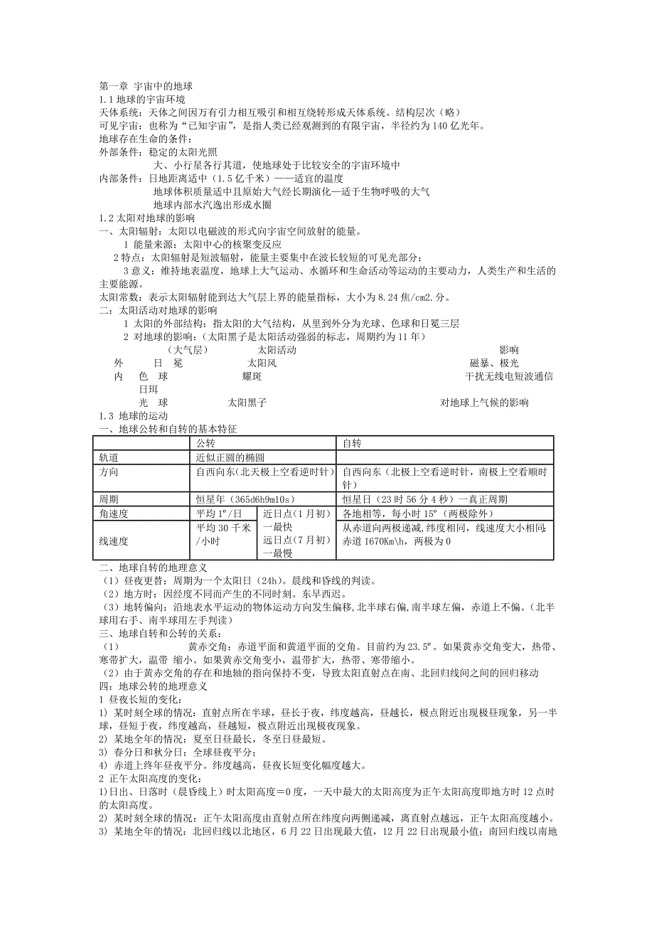 高中地理必修一知识点总结完全篇88127.doc_第1页