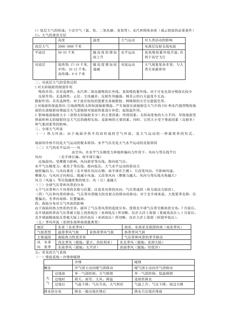 高中地理必修一知识点总结完全篇88127.doc_第4页