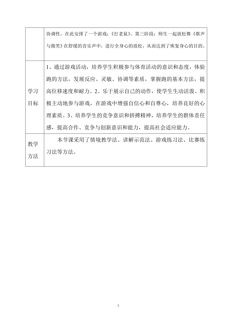 小学体育六年级水平三《快速跑》教学设计_第2页