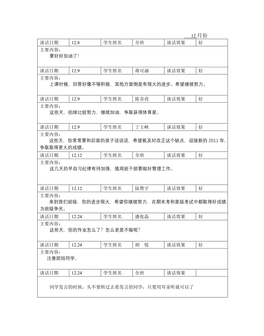 二（4）谈话记录_第4页