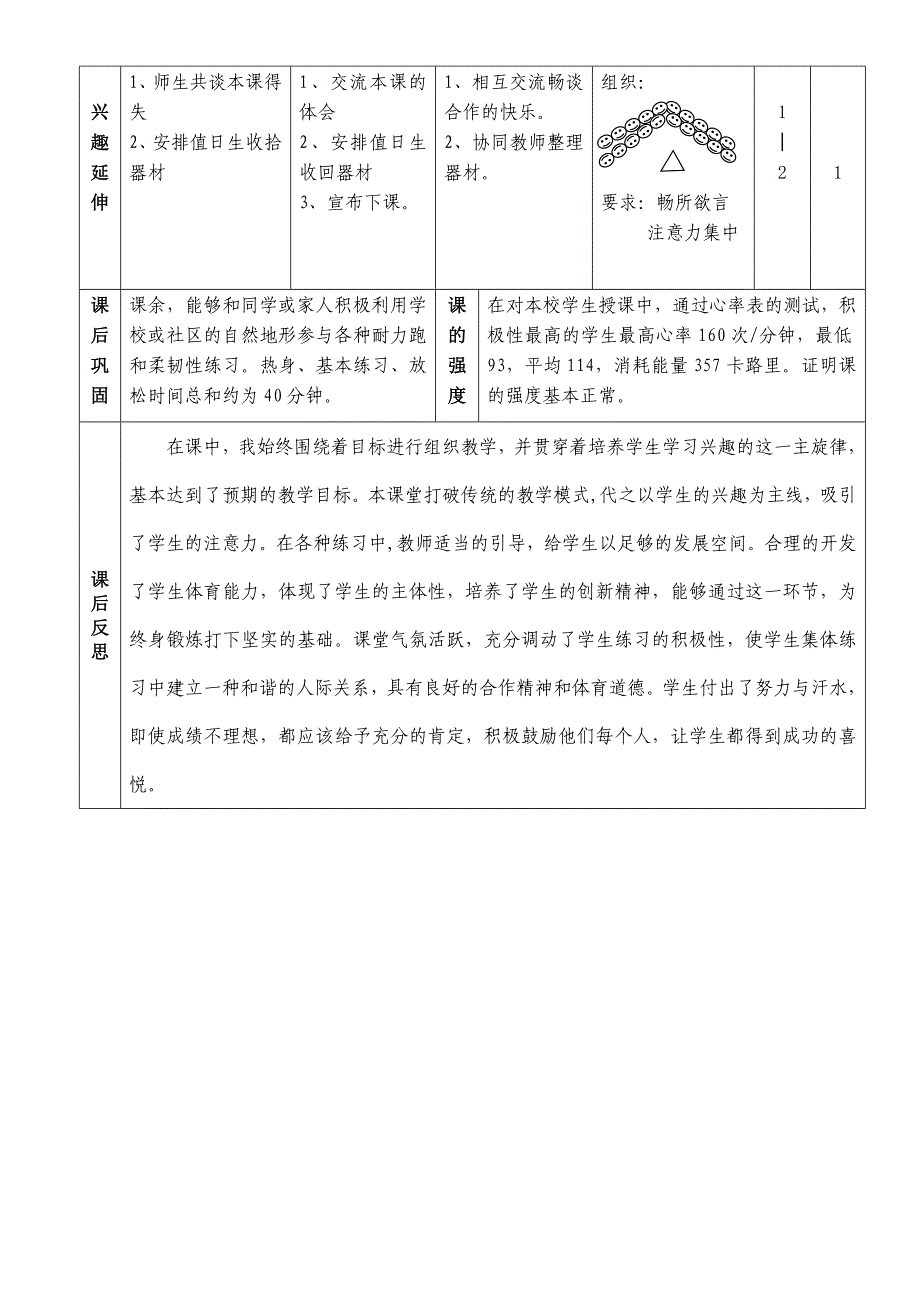 七年级体育趣味耐力跑教学设计_第4页