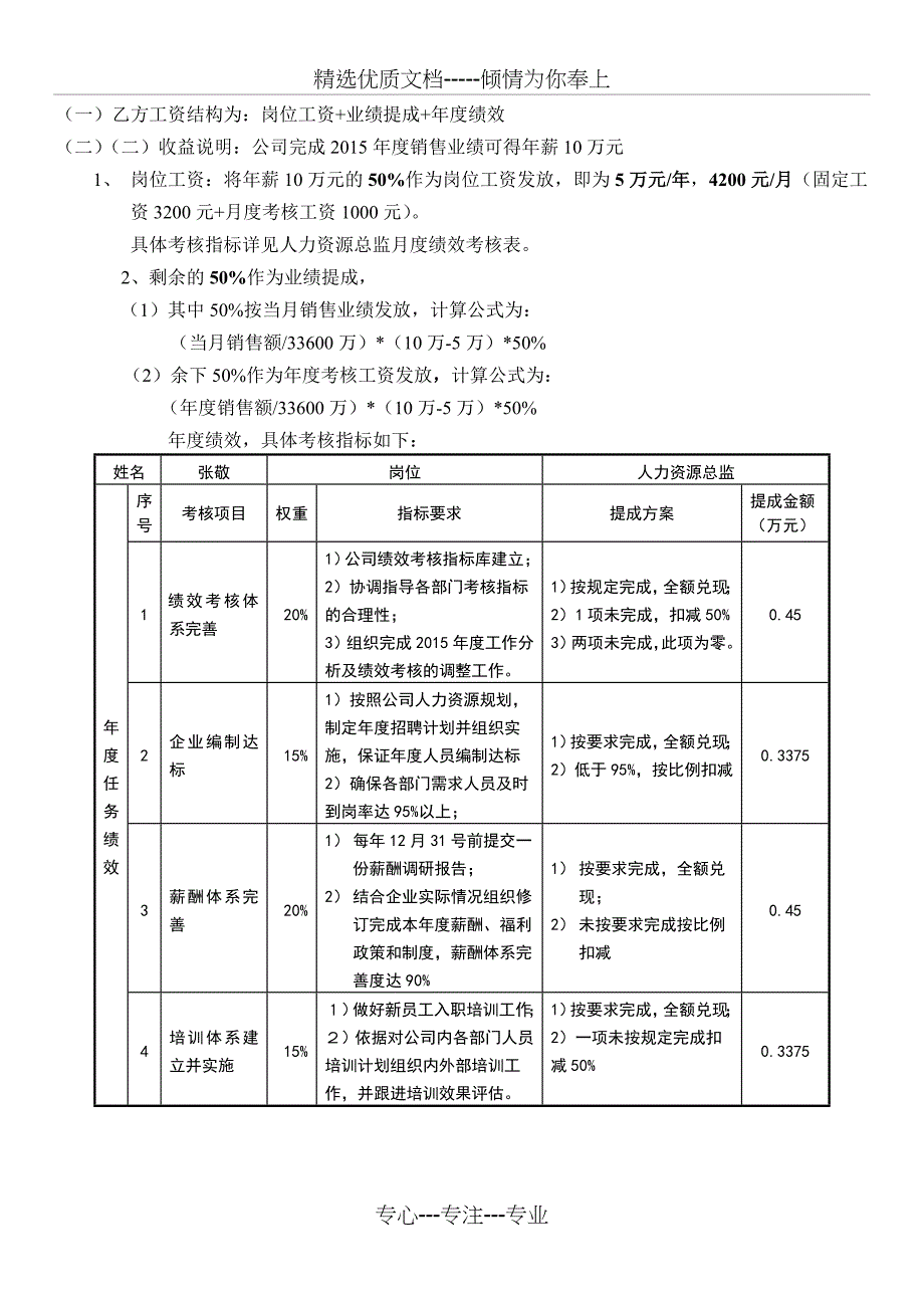 2015年人力资源总监目标责任书_第2页