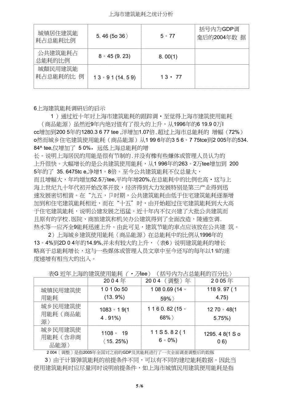 上海市建筑能耗之统计分析_第5页