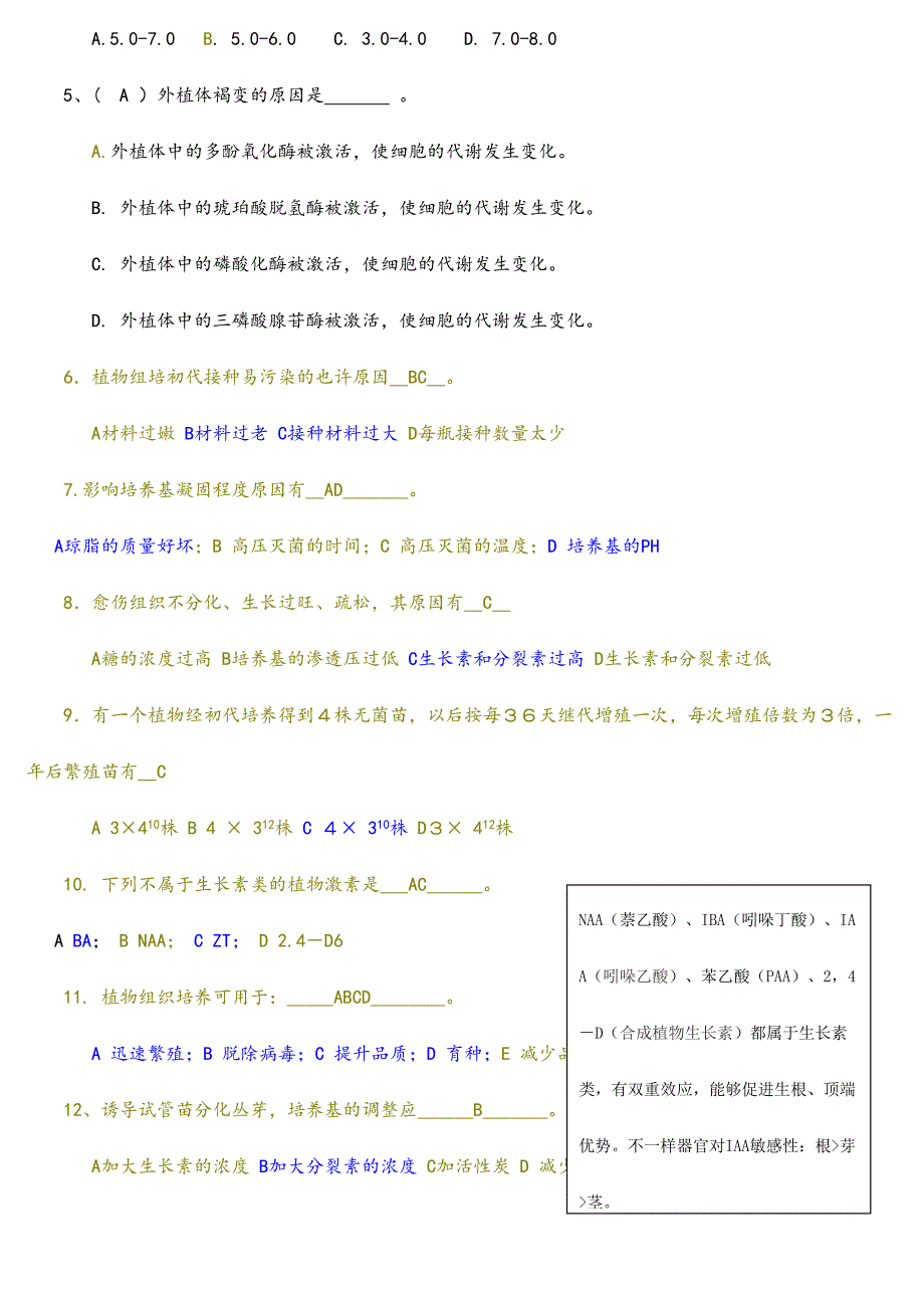 2024年植物组织培养试题库_第3页