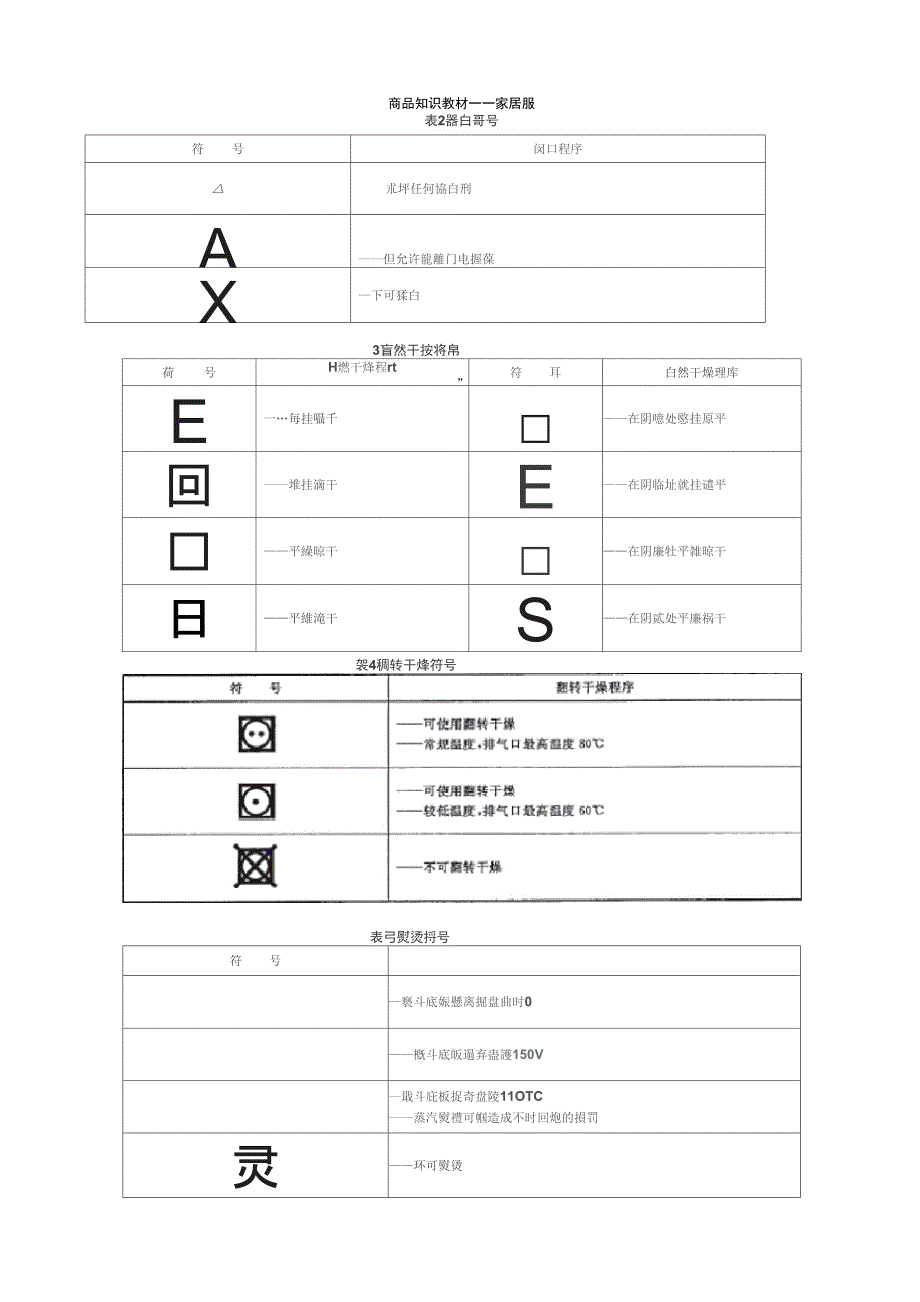 家居服商品知识_第3页