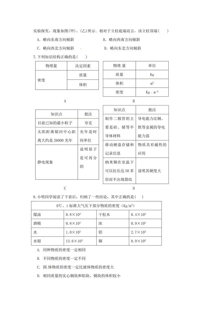 八年级物理下学期期中检测卷一新版苏科版_第2页