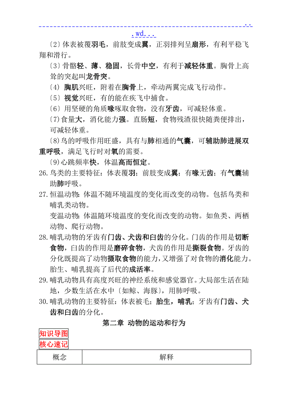 2018年最新人版八年级上册生物中考考点精华识记(思维导图版)_第4页