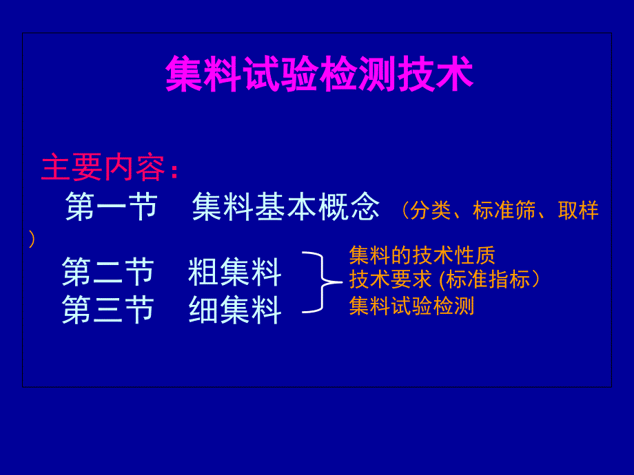 集料试验检测学习_第2页