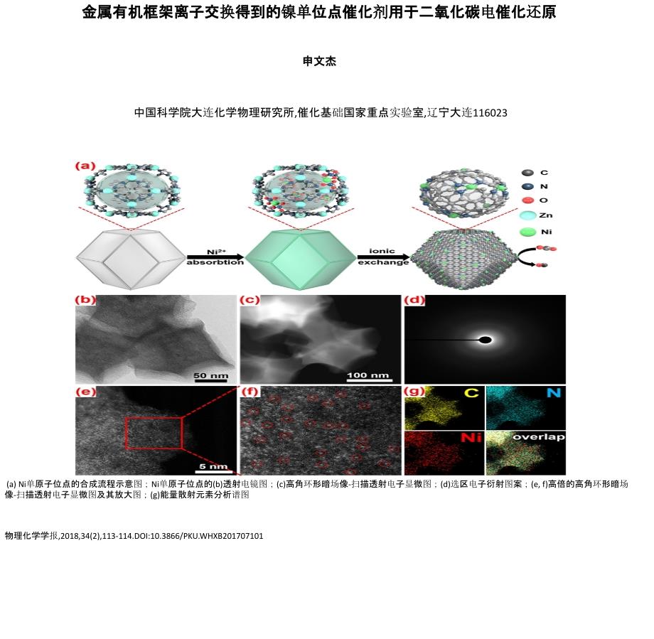 金属有机框架离子交换得到的镍单位点催化剂用于二氧化碳电_第1页