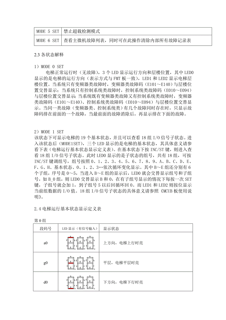 资料HGP和GVF3电梯状态日立电梯_第4页