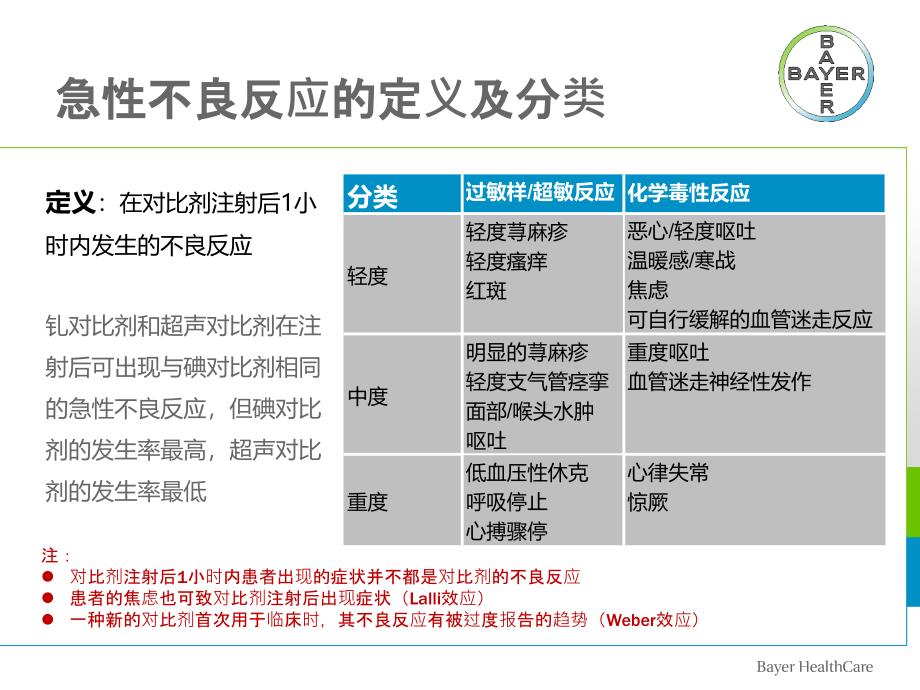 欧洲泌尿生殖放射学会ESUR对比剂指南9.0版解读_第4页