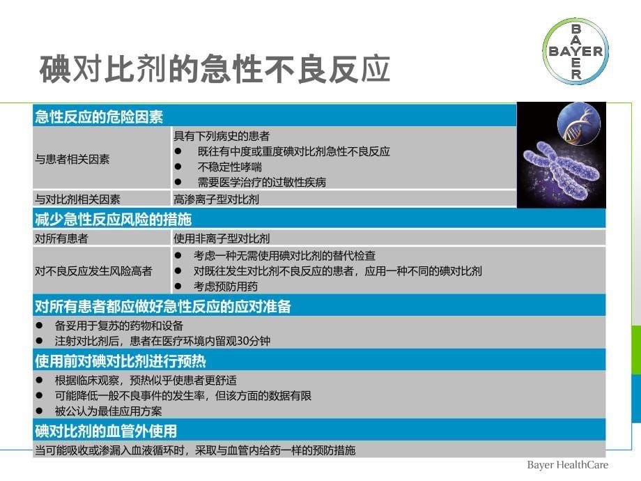 欧洲泌尿生殖放射学会ESUR对比剂指南9.0版解读_第5页