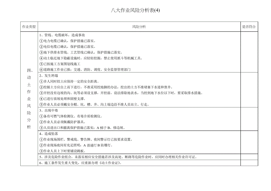 八大作业风险分析表_第4页