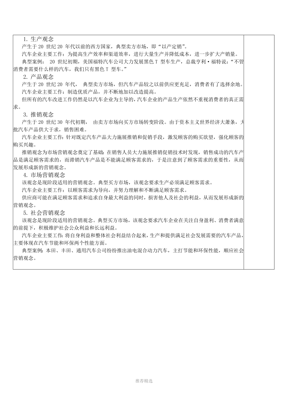 汽车营销教案参考word_第3页