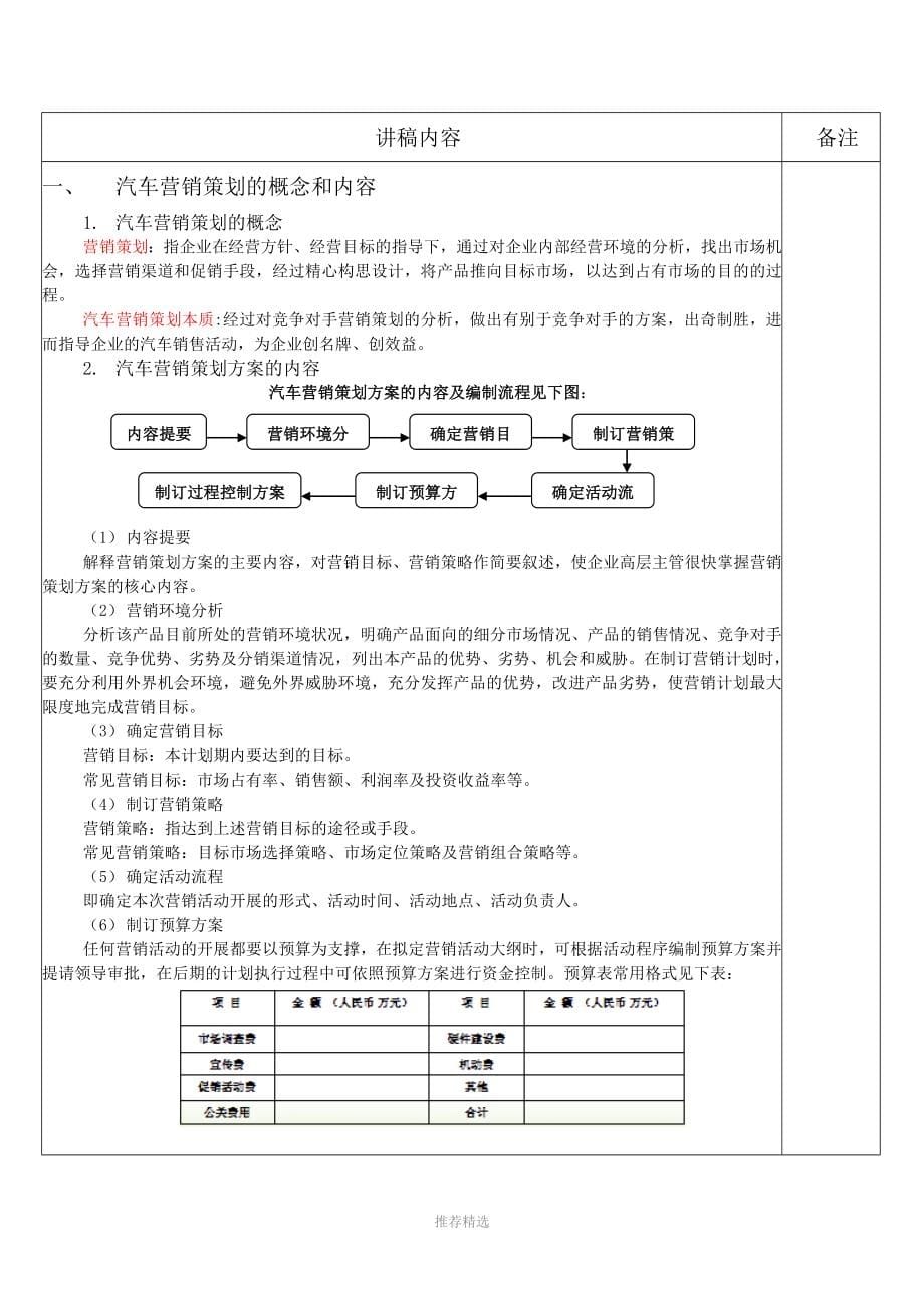 汽车营销教案参考word_第5页