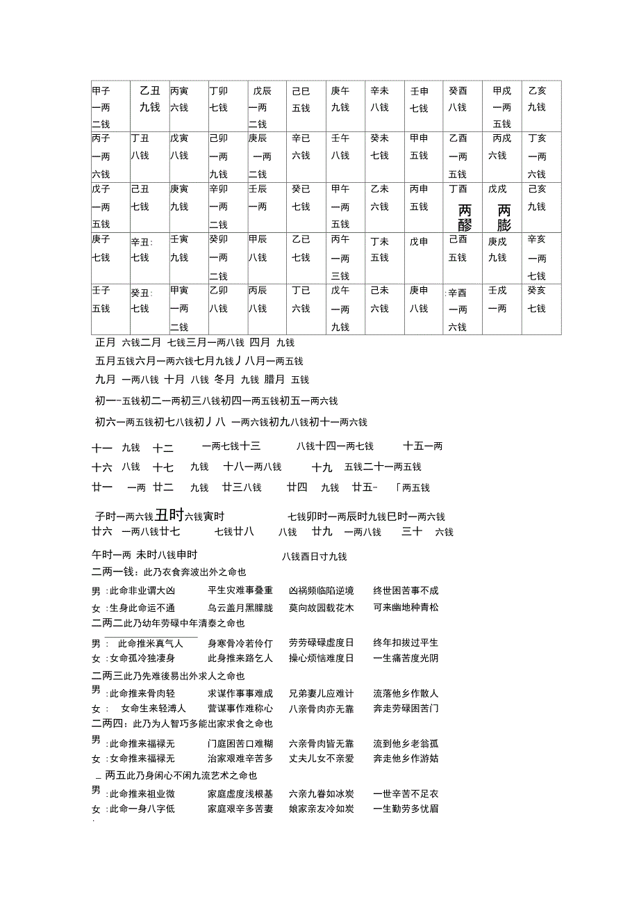 甲子一两二钱_第1页