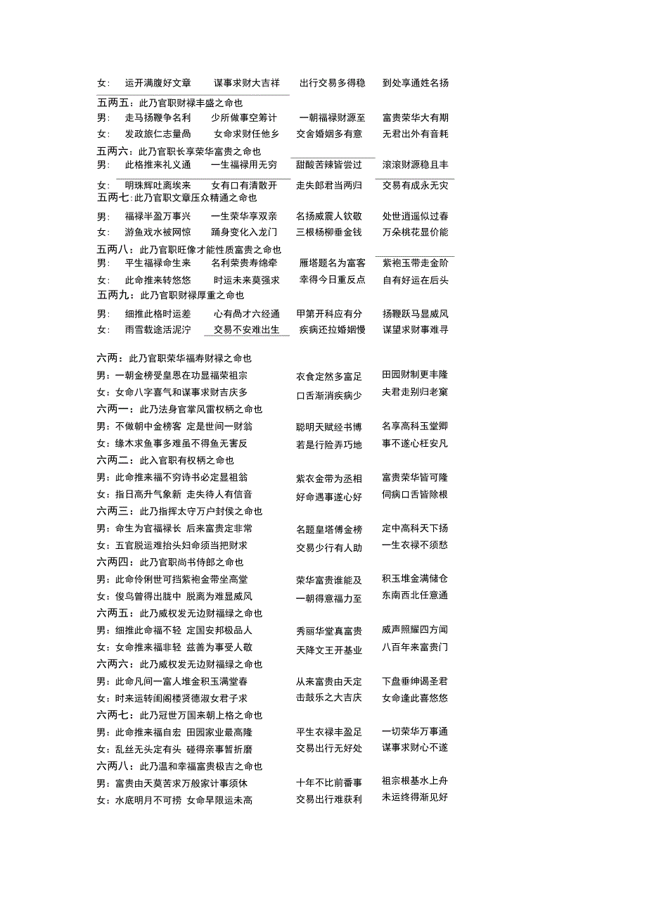 甲子一两二钱_第5页