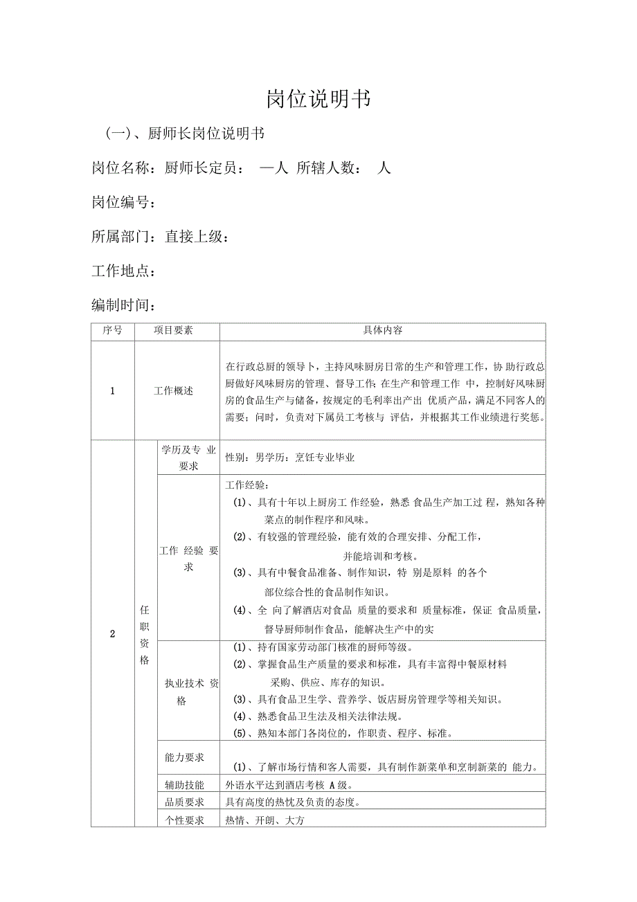 酒店岗位说明书_第1页