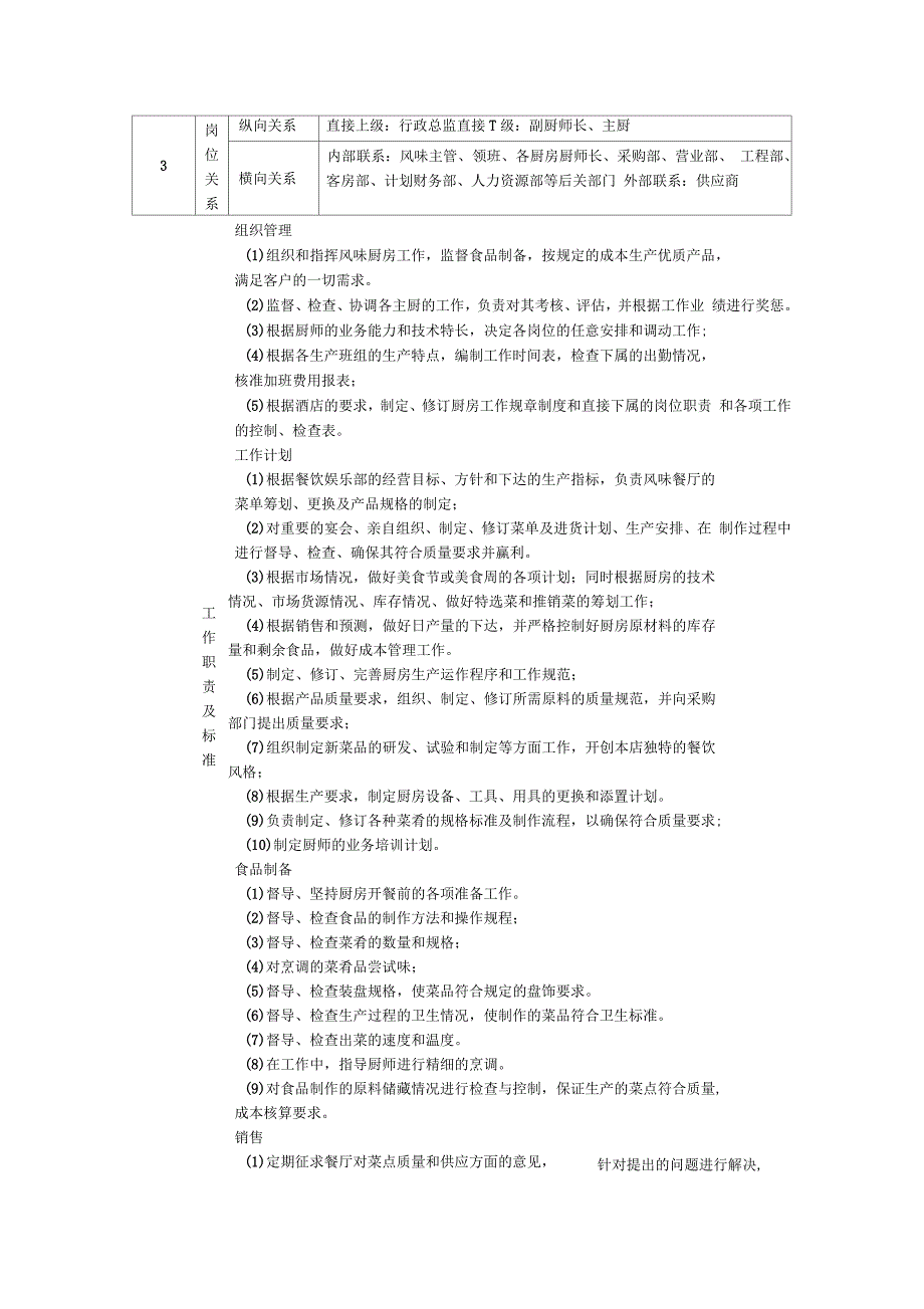 酒店岗位说明书_第2页