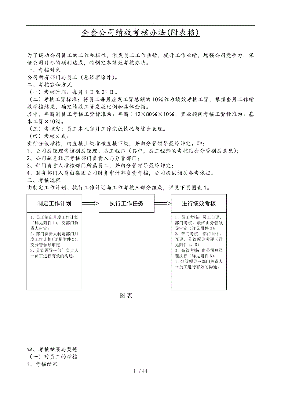 全套公司绩效考核办法附表格模板_第1页