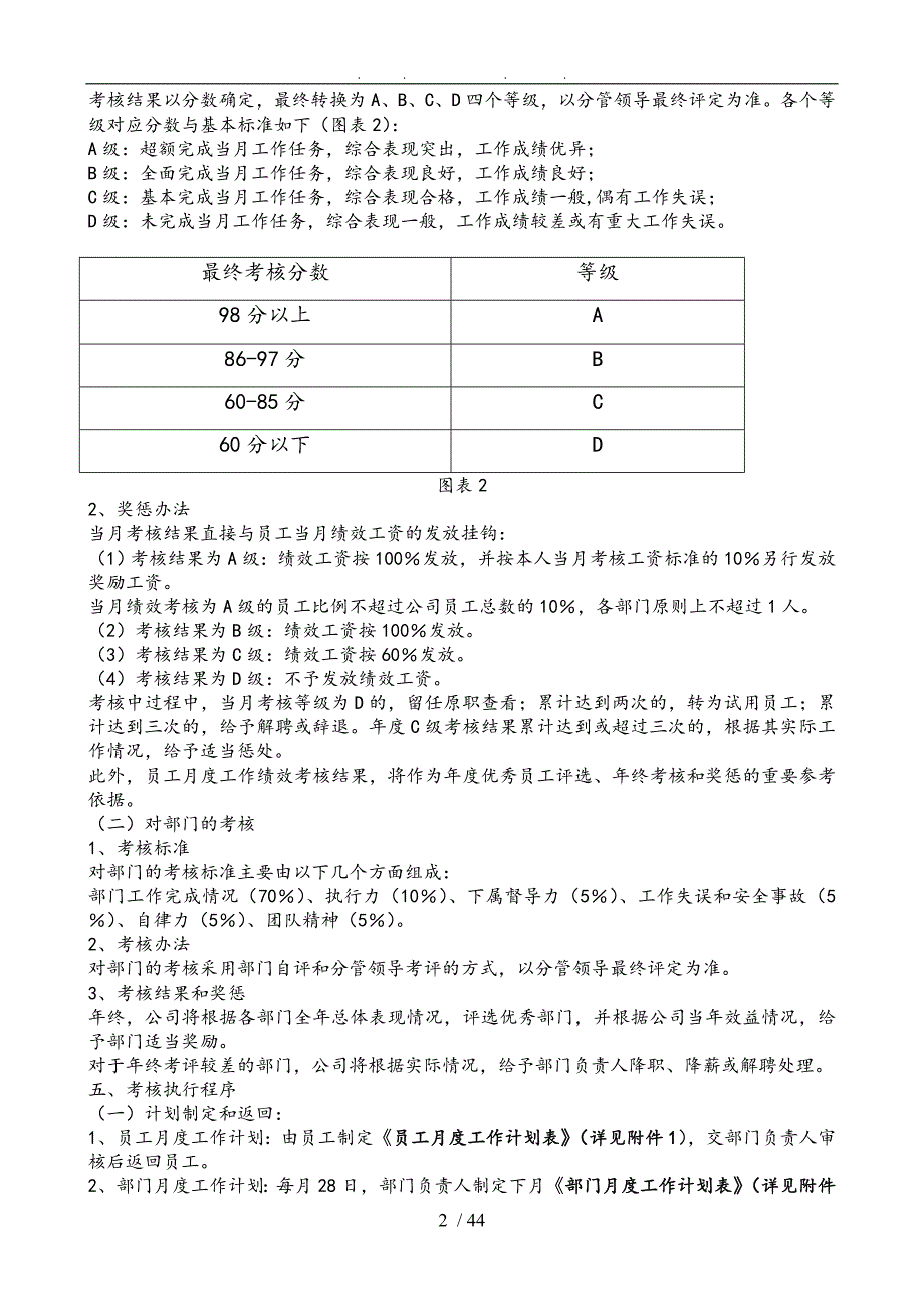 全套公司绩效考核办法附表格模板_第2页