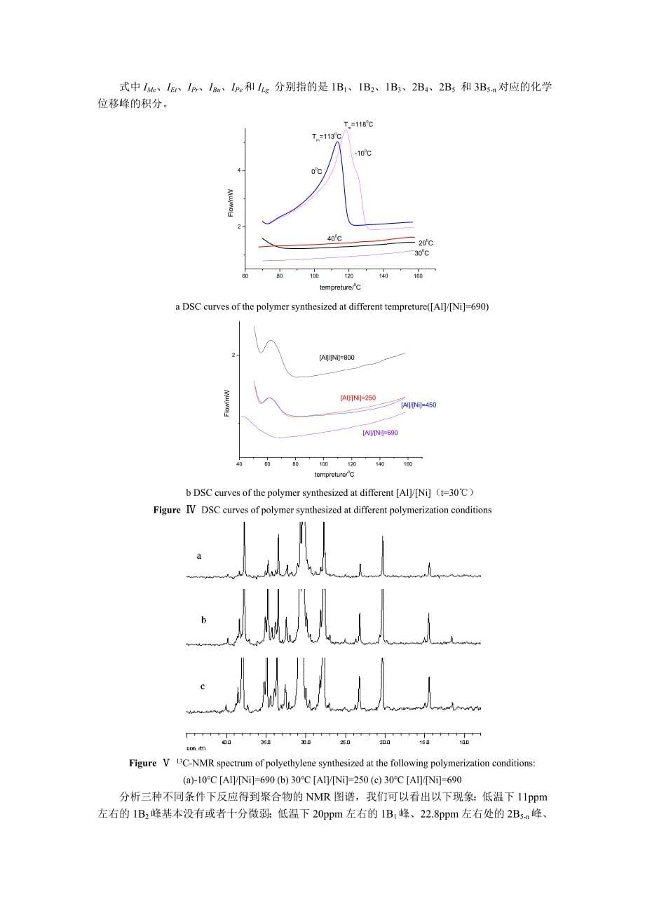 α-二亚胺合镍催化剂催化乙烯聚合研究.doc_第5页